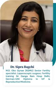 Best ivf centre in Lucknow