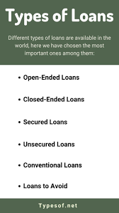 Long-term financing: Different types of loans