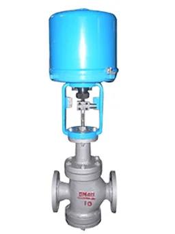 Control Valve Suppliers