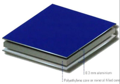 3A-Composites-and-the-Marine-Industry-The-Best-Materials-for-Boat-Building