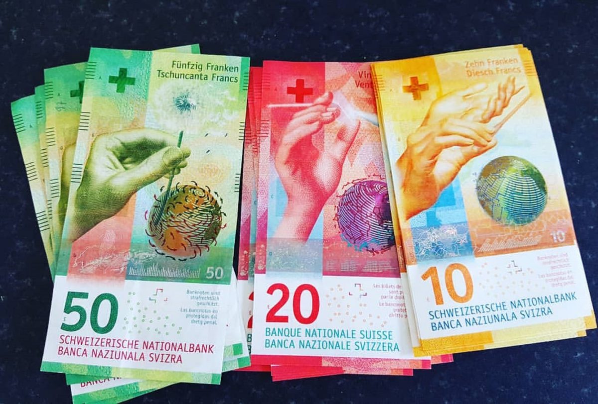 Buy Fake Swiss Franc CNY