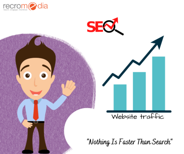Top SEO Agency | SEO Company in Bangalore | RecroMedia India