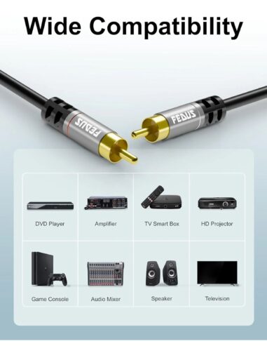 FEDUS RCA to RCA Cable Double Shielded Oxygen-Free Copper Gold Plated 2RCA to 2RCA Cable 2 RCA Car Audio Subwoofer Cable Cord for Hi-Fi Audio Systems, Amplifier, Home Theater, Speaker, HDTV