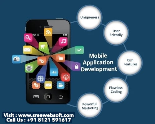Best Website Design Company in Hyderabad | SREE WEB SOFT