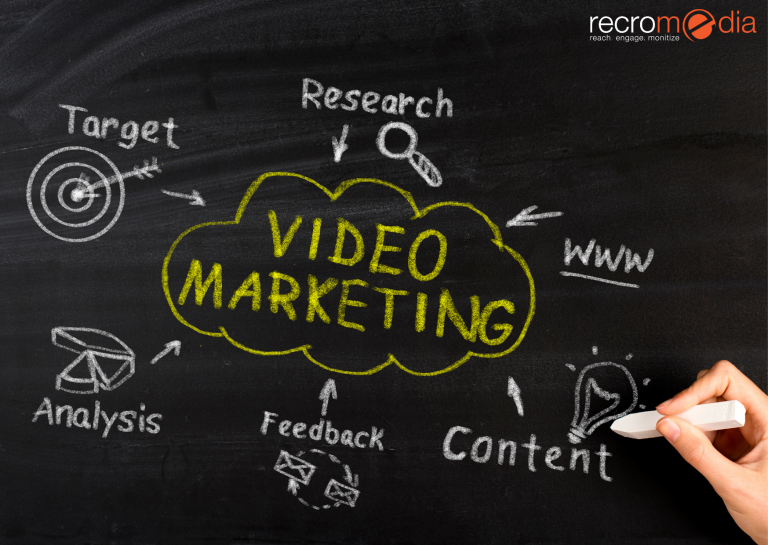 Transform Your Brand with the Best Video Marketing Services in India