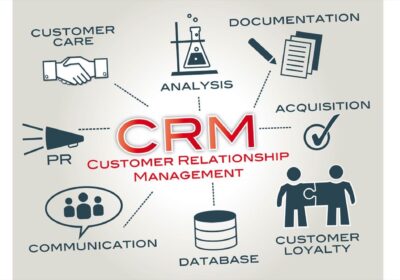 Customer-relationship-management-system
