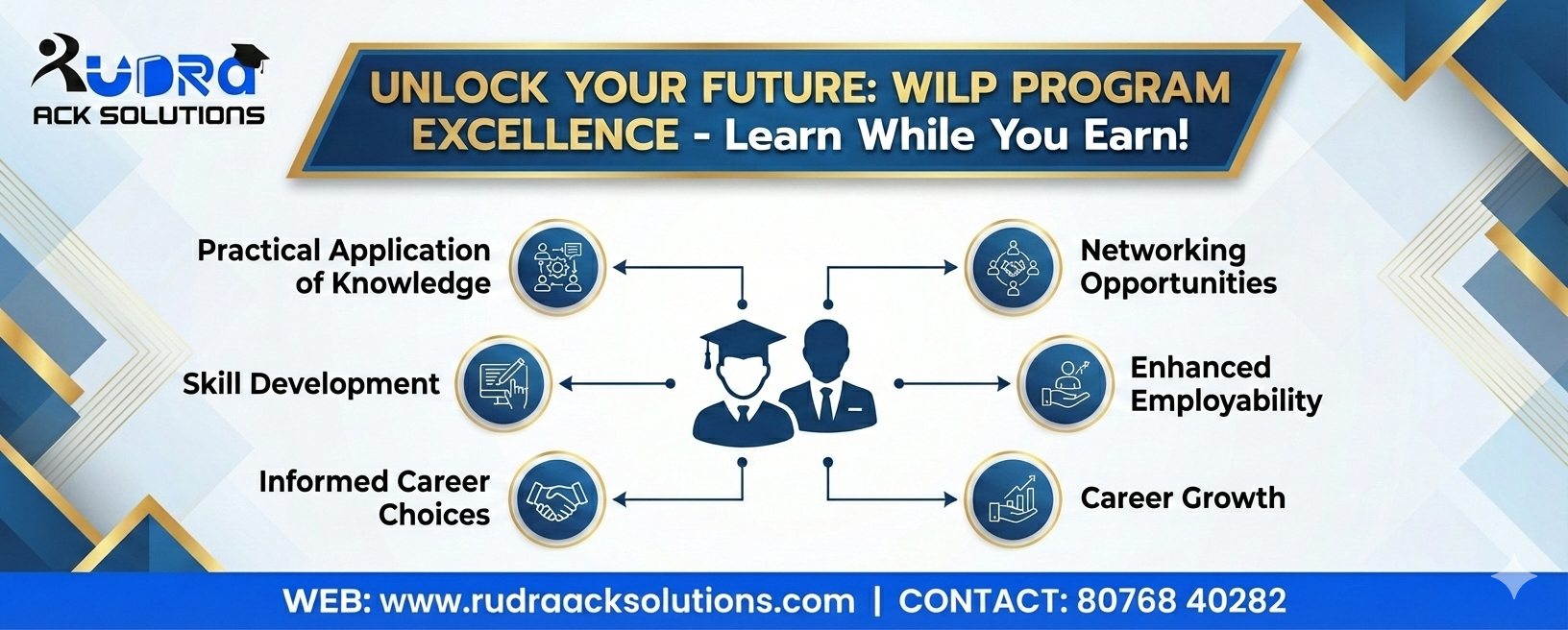 Why Has the Work Integrated Learning Programme Become Essential in a Rapidly Changing Employment Landscape?